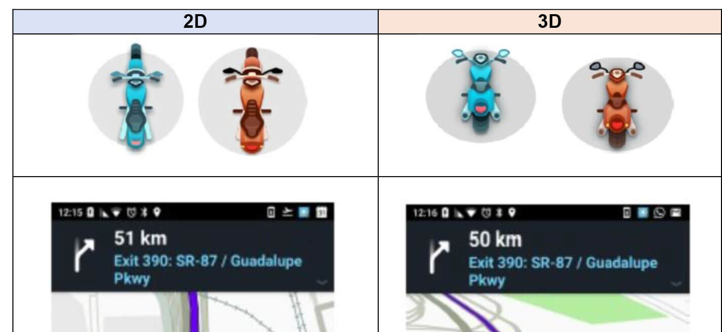 Waze now offers motorcycle as vehicle type