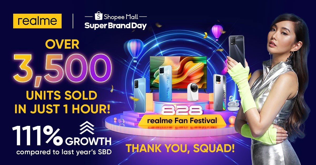 Over 3,500 units sold in an hour: realme caps off Global Fan Fest celebration