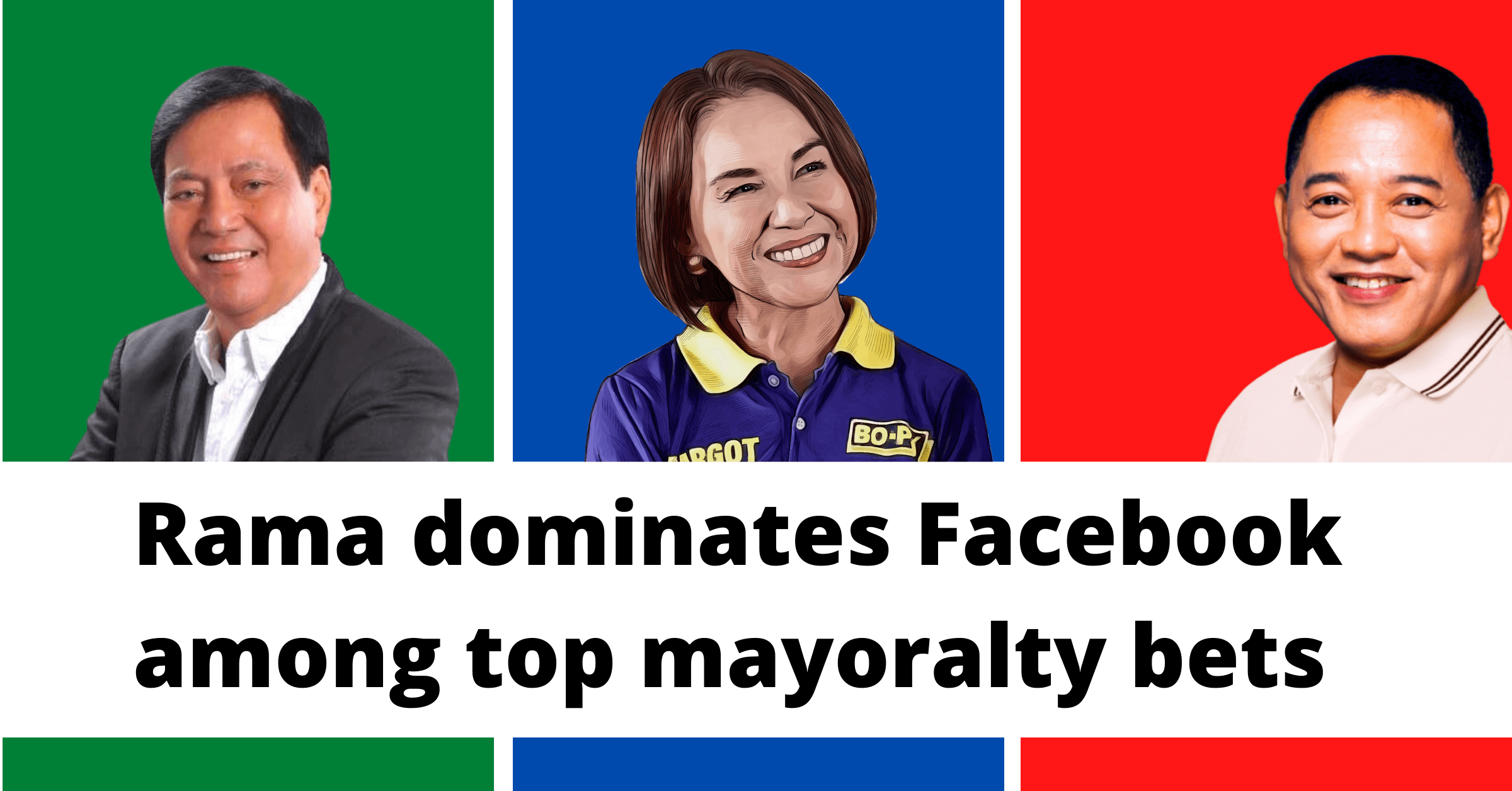 Rama dominates mayoralty rivals on Facebook